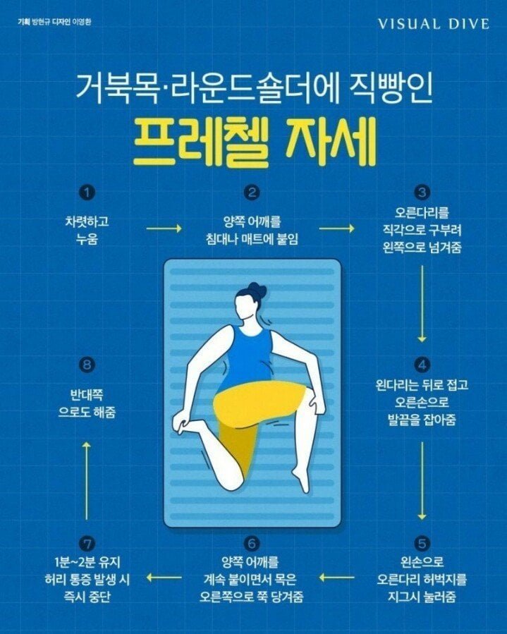 사다리게임분석