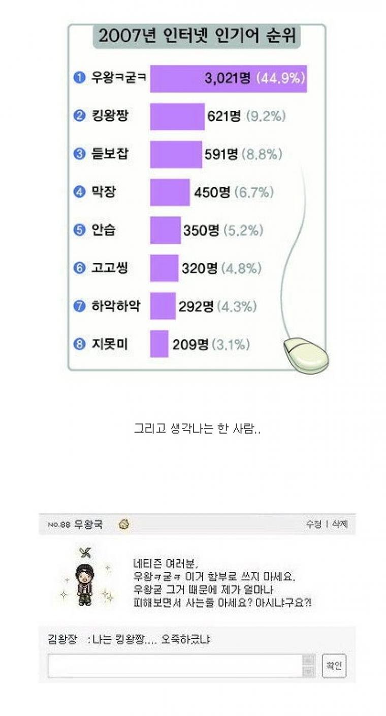 사다리 분석과 실시간패턴통계