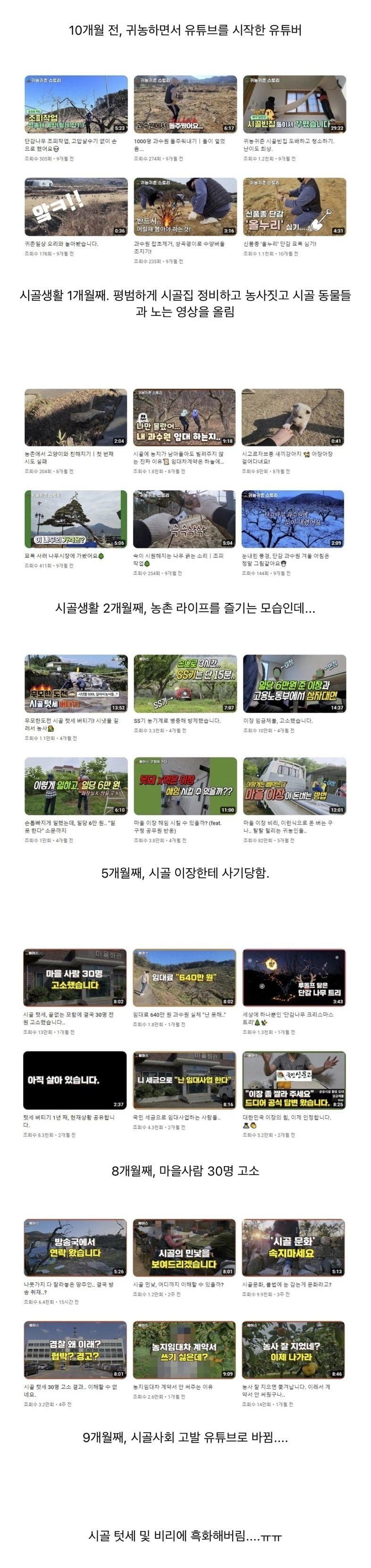 달팽이게임통계