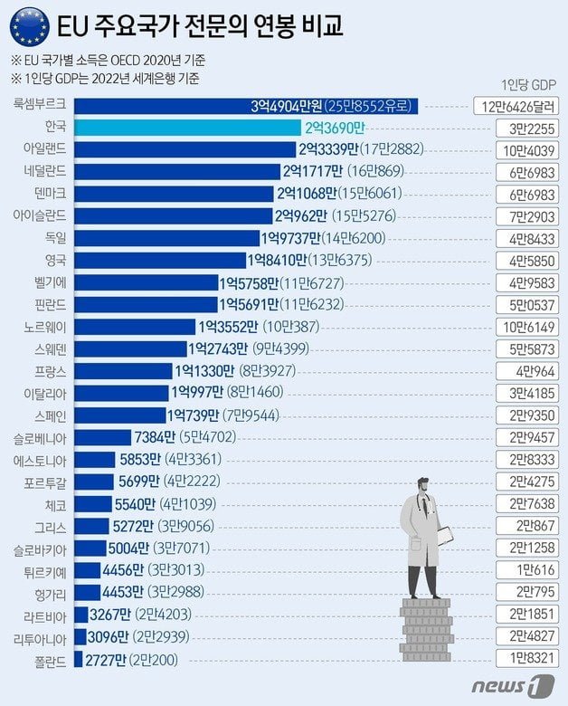 달팽이게임