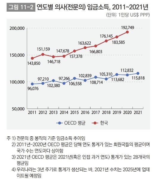 달팽이필승