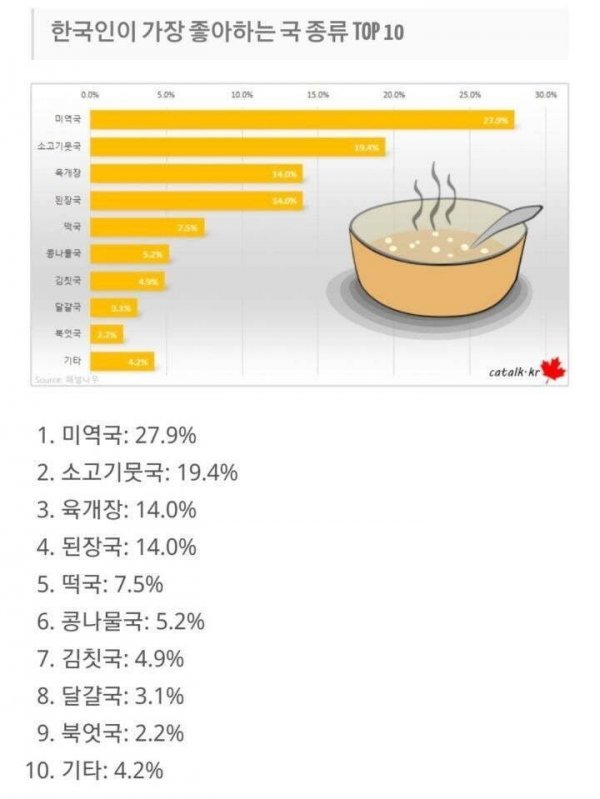 달팽이게임