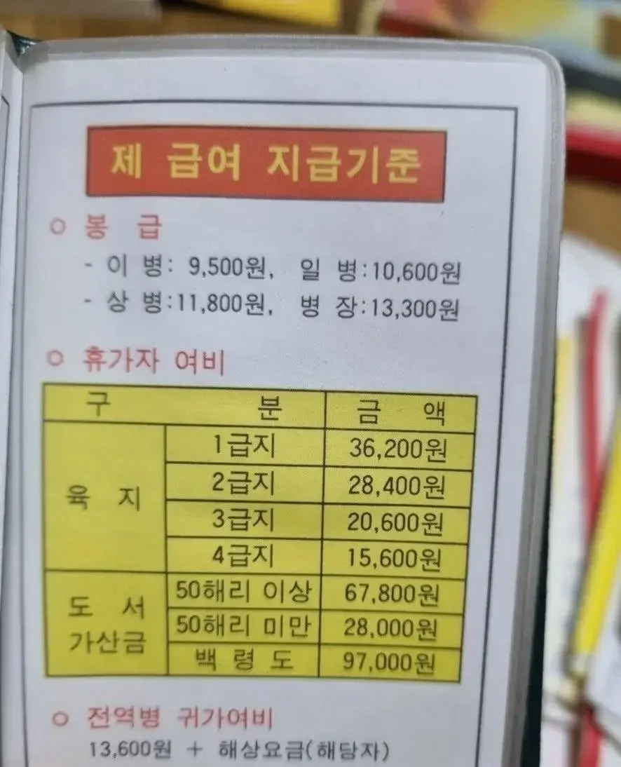 실시간파워볼