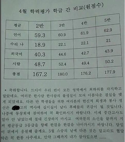 달팽이게임픽분석