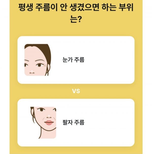 달팽이 분석과 실시간패턴통계