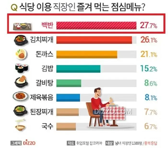 달팽이게임픽게임