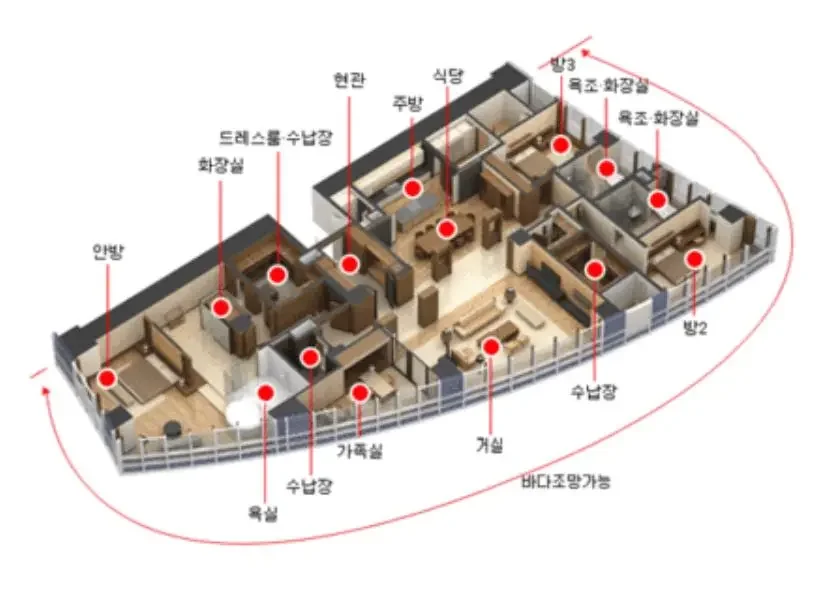 실시간다리다리