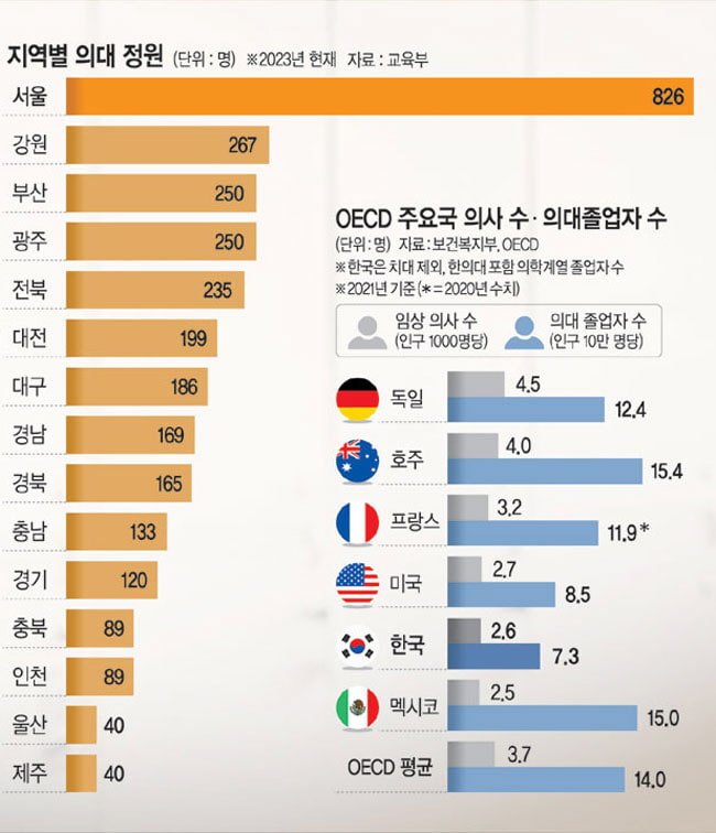 파워볼 분석과 실시간패턴통계