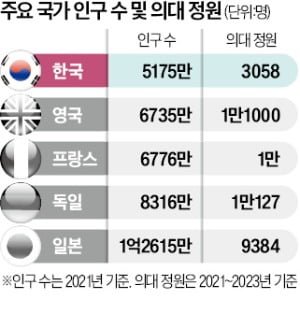 달팽이필승