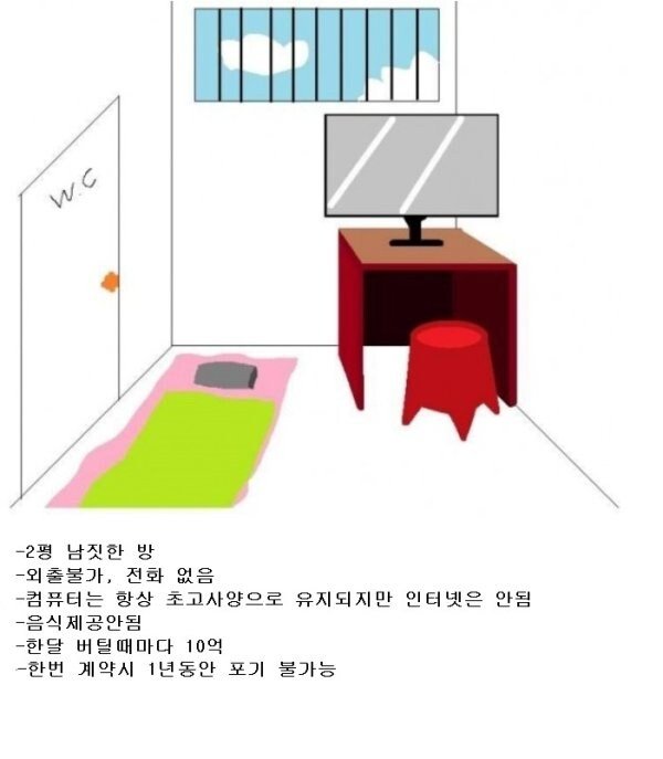 나눔로또 파워볼분석기