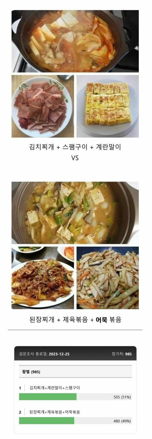 달팽이 분석과 실시간패턴통계