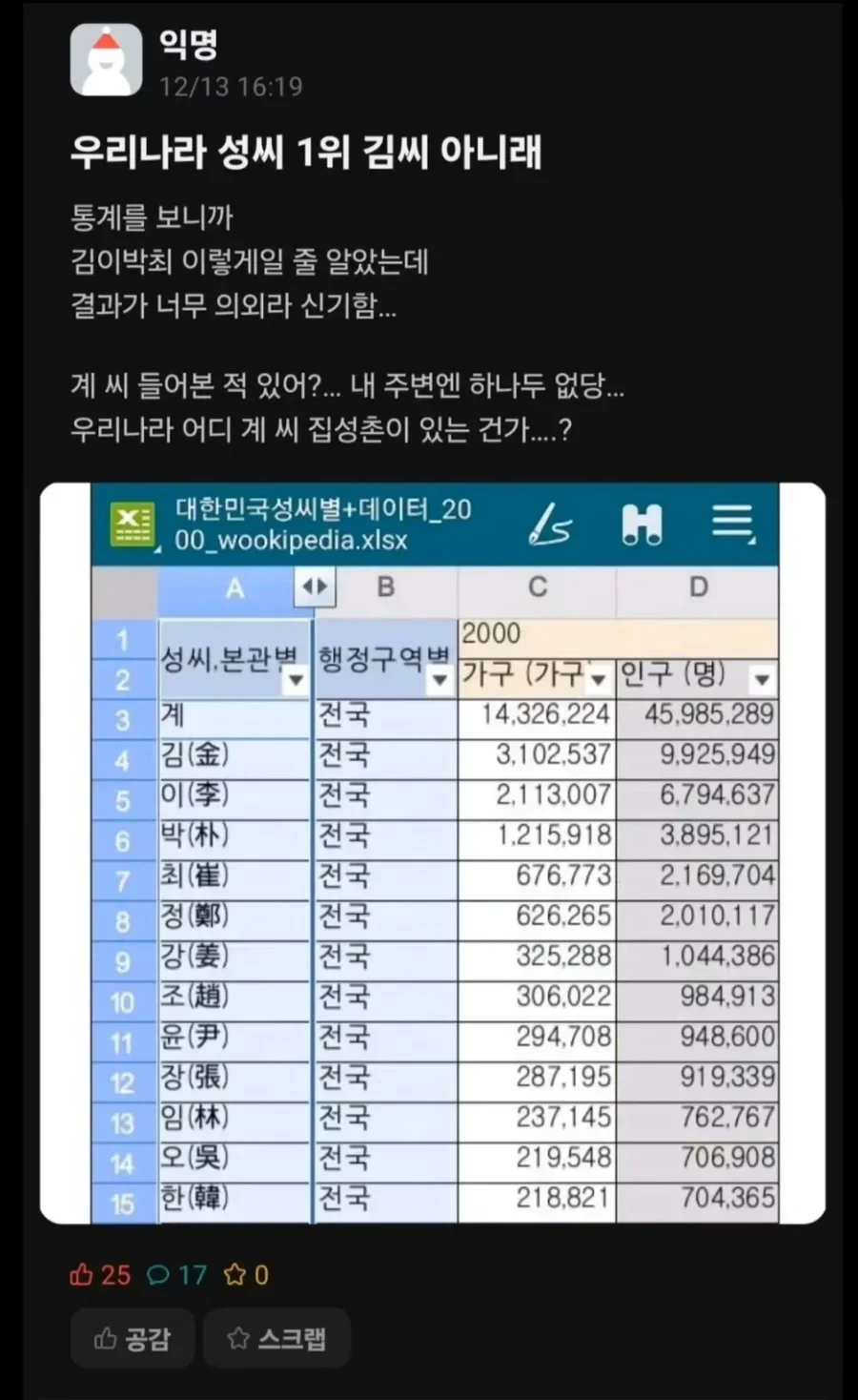 달팽이게임픽