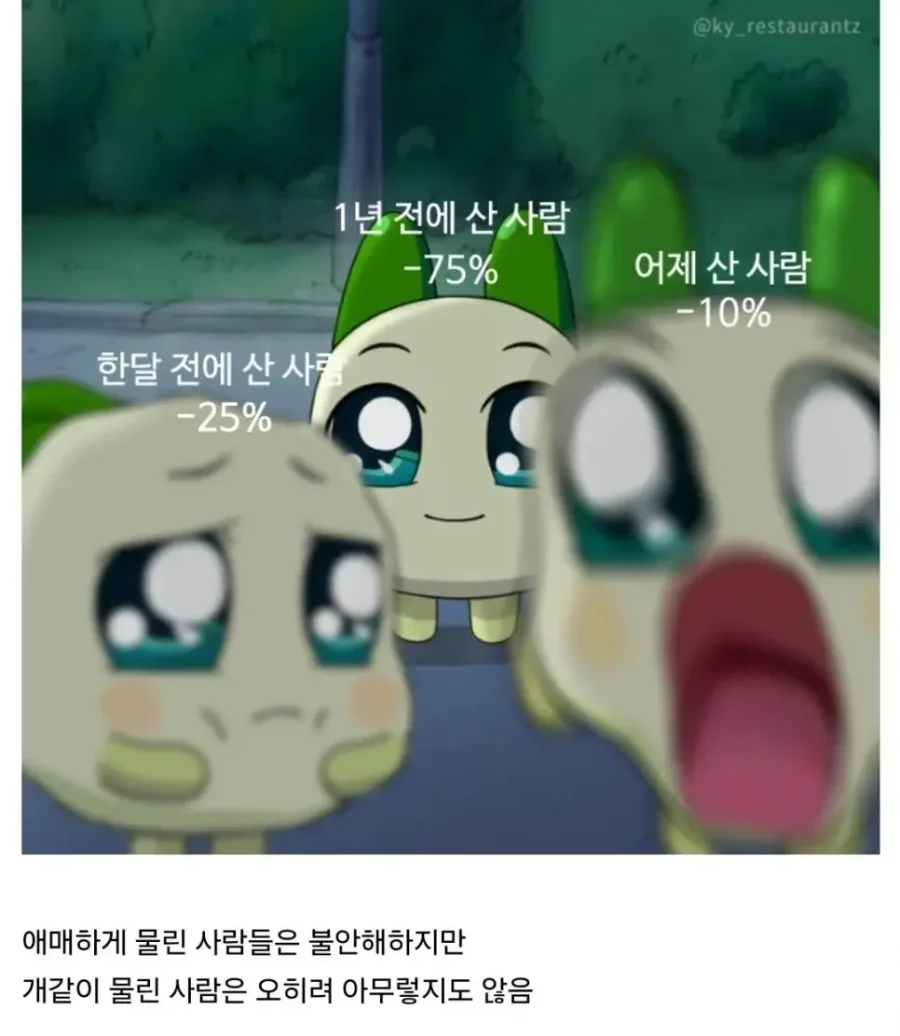 달팽이게임분석