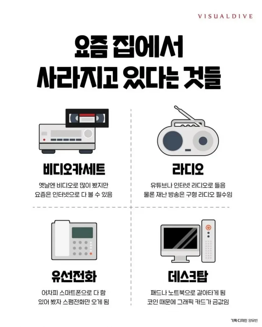 파워볼게임