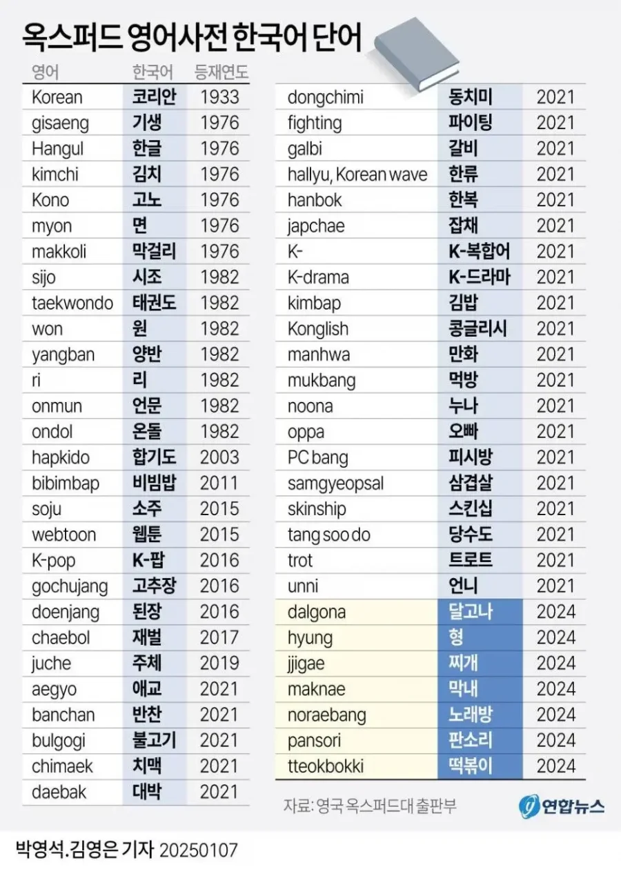 나눔로또