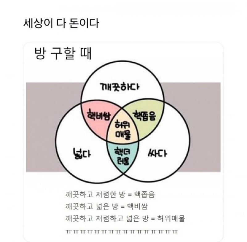 나눔로또