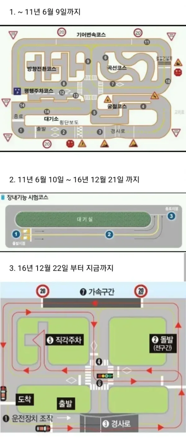 달팽이게임분석기