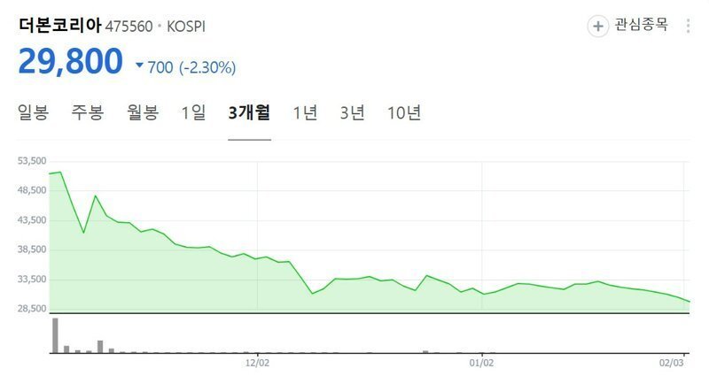 달팽이게임분석기