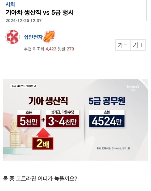 달팽이게임통계