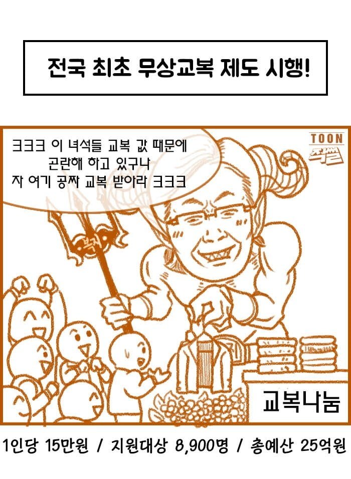 달팽이 분석과 실시간패턴통계