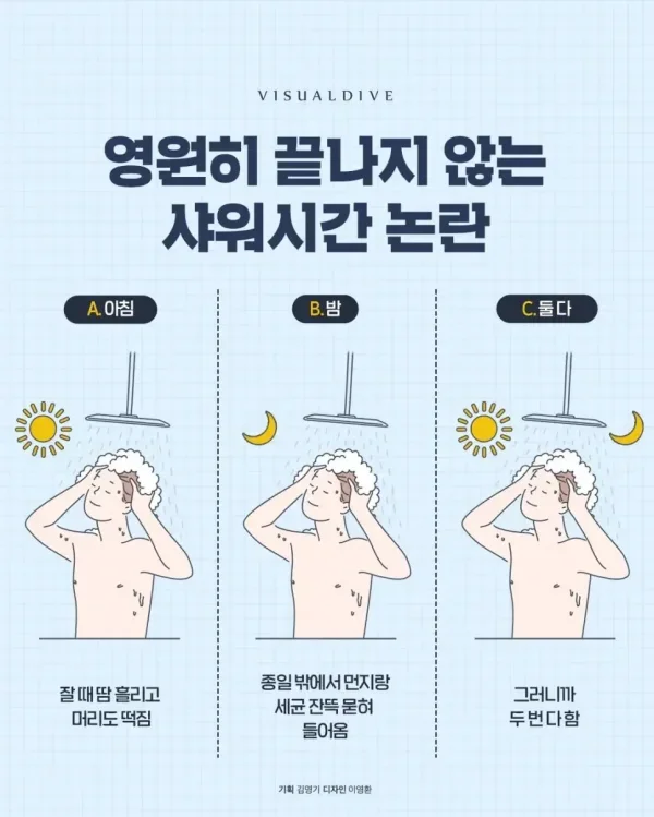 나눔로또 파워볼분석기