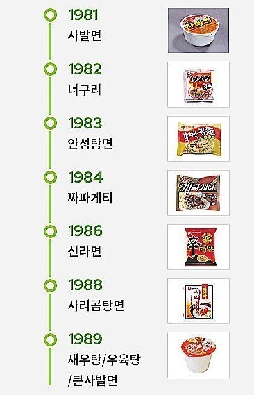 파워볼필승