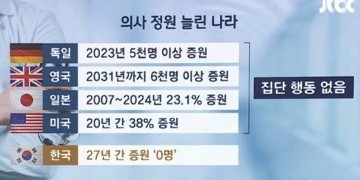 달팽이게임픽분석