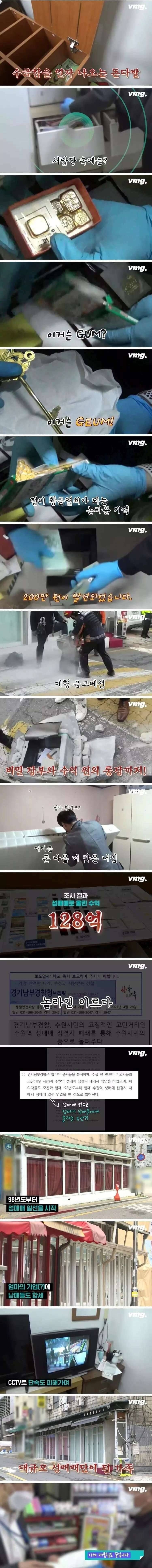 달팽이 분석과 실시간패턴통계