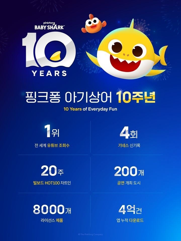 달팽이게임분석기