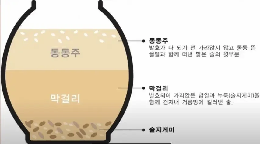 나눔로또