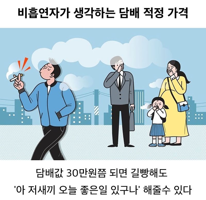 사다리게임분석기