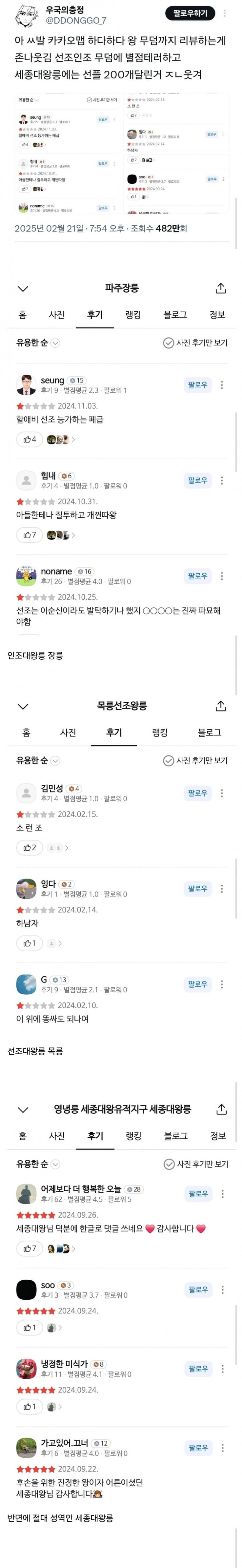 달팽이 분석과 실시간패턴통계