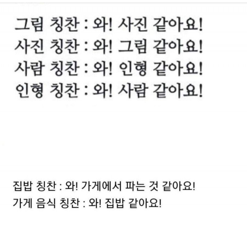 달팽이 분석과 실시간패턴통계