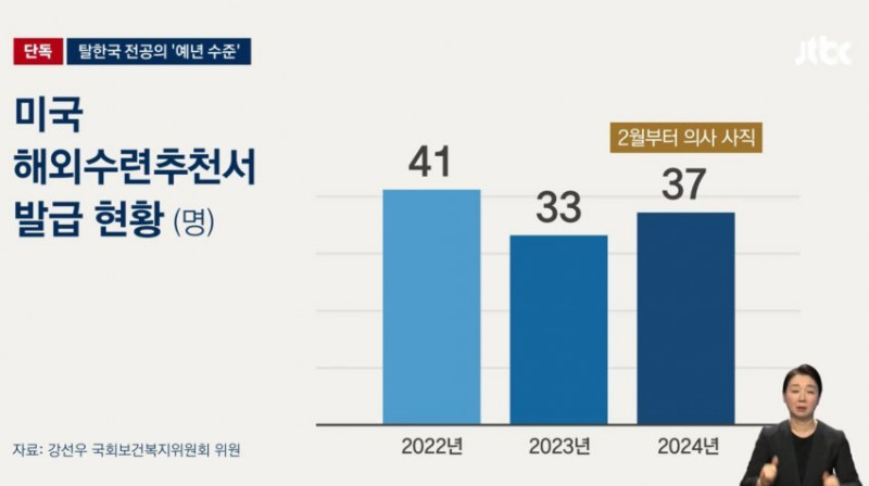 달팽이게임분석기