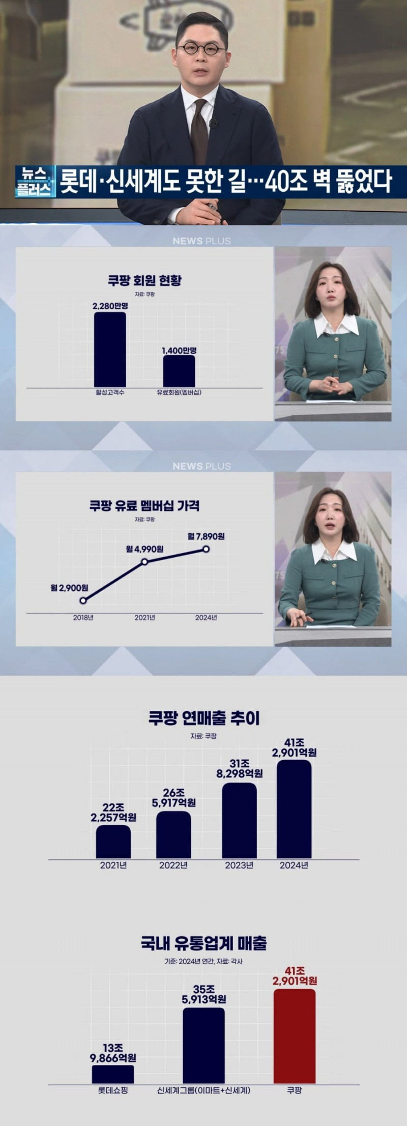 파워볼 분석과 실시간패턴통계