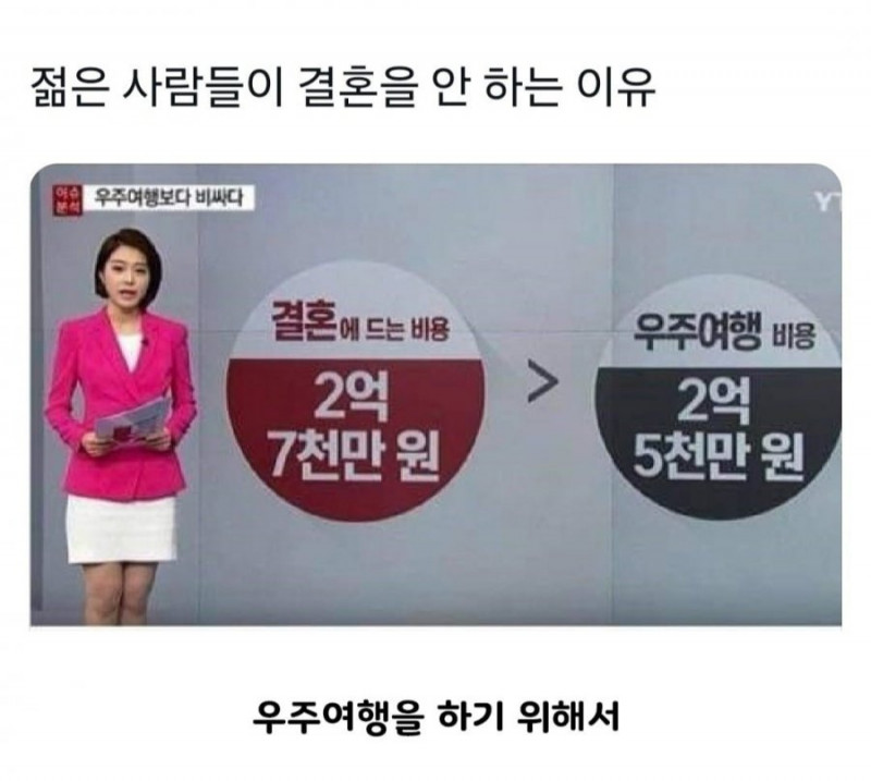 사다리게임분석