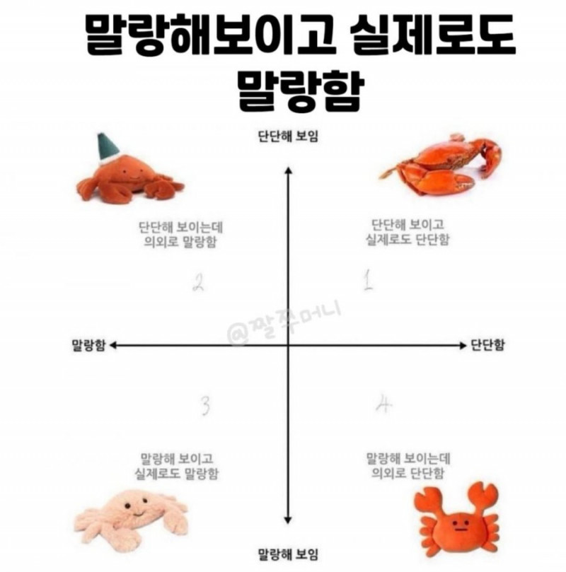 파워볼게임