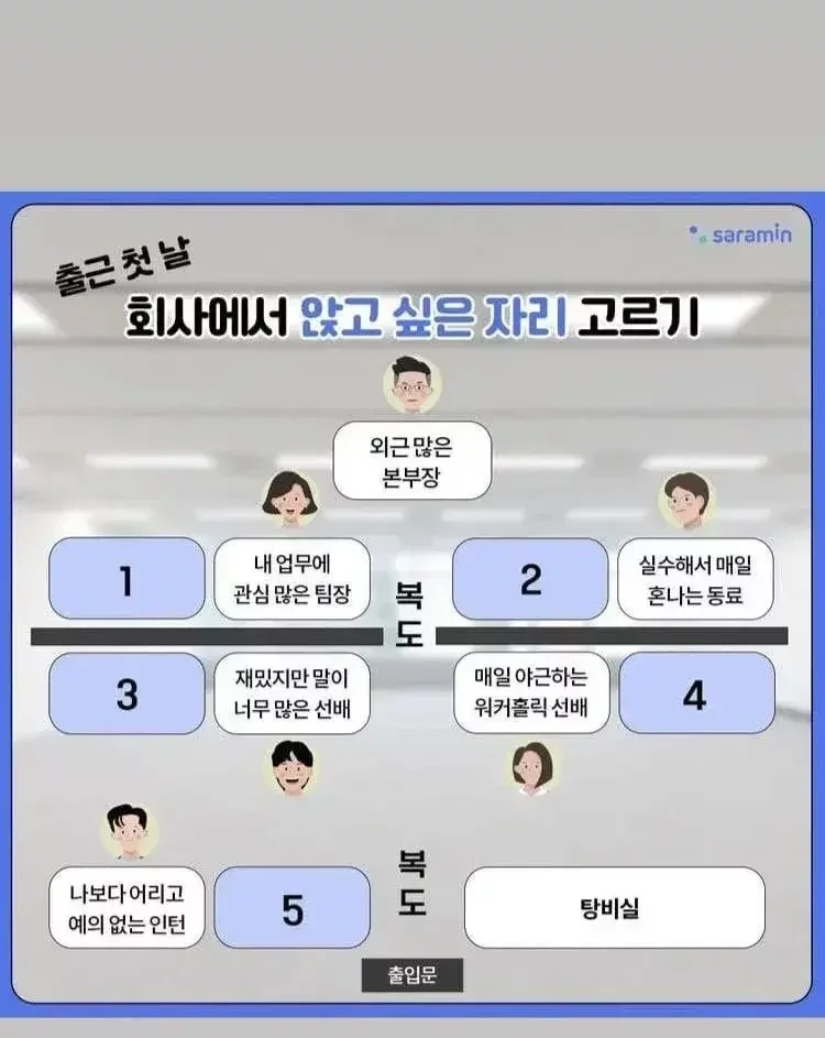 달팽이게임