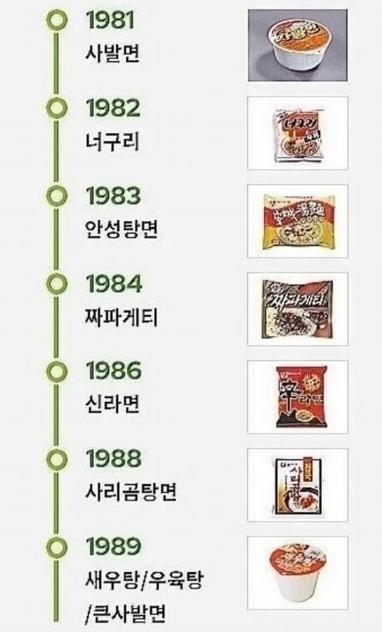 파워볼게임픽