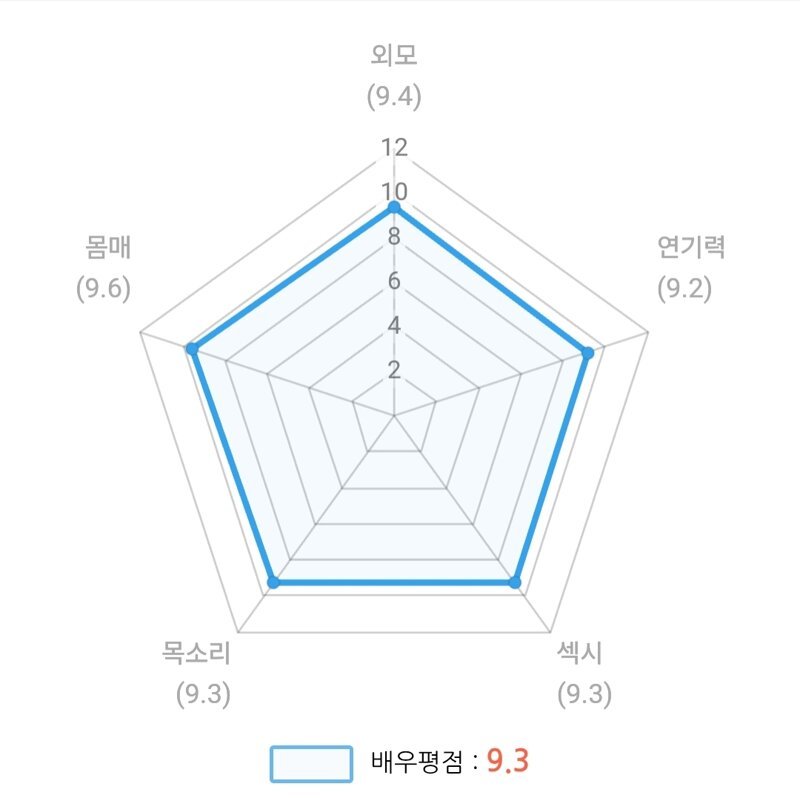 파워볼게임픽