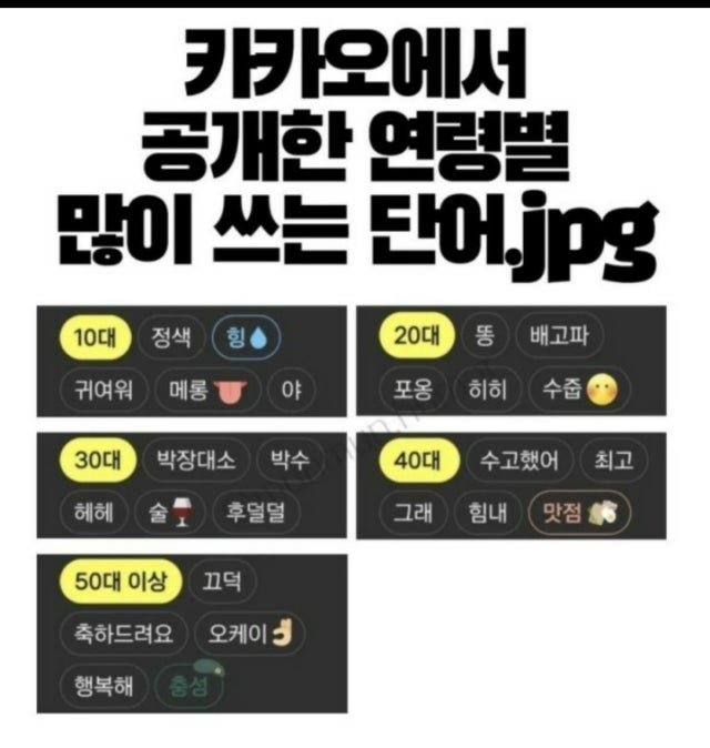 실시간달팽이