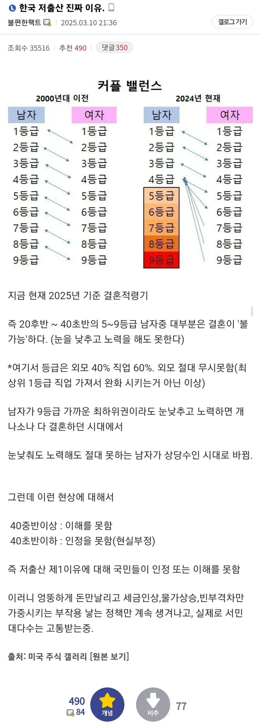 나눔로또 파워볼분석기