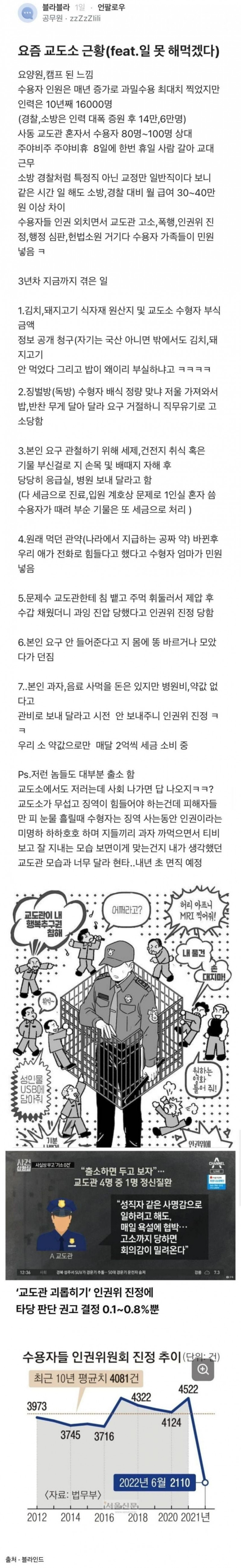 달팽이게임