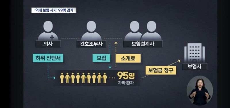 파워볼 분석과 실시간패턴통계