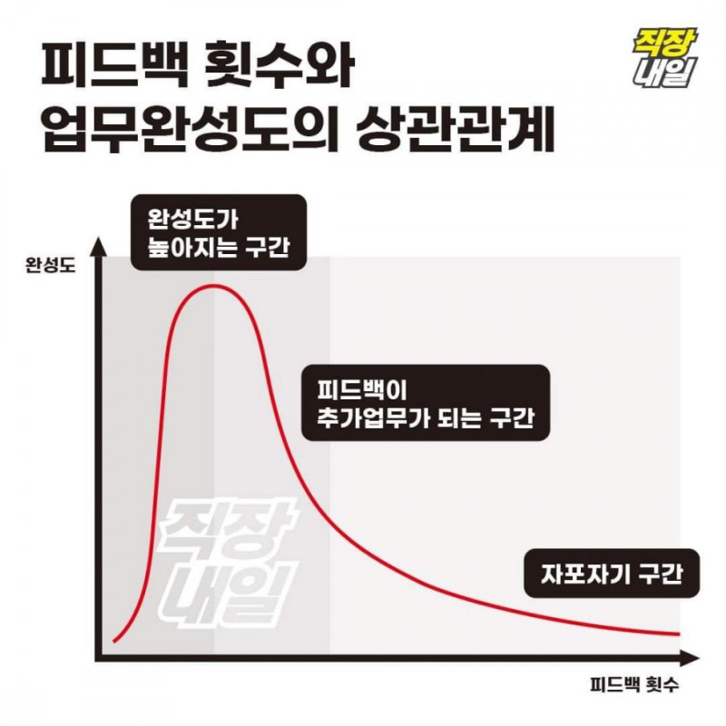 파워볼