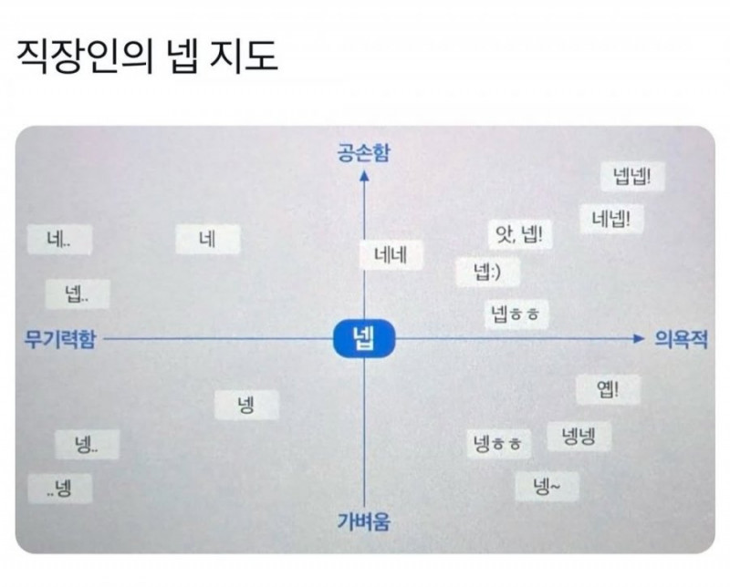 실시간사다리