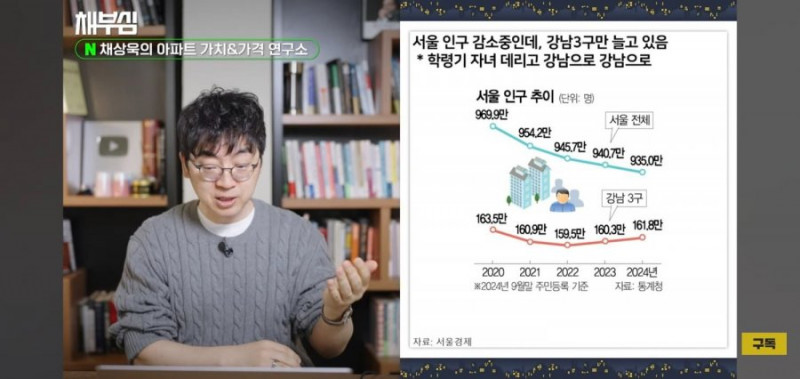 나눔로또 파워볼분석기