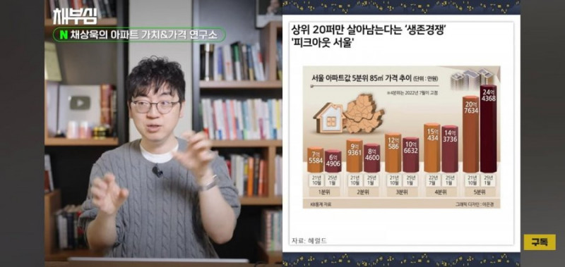 사다리 분석과 실시간패턴통계