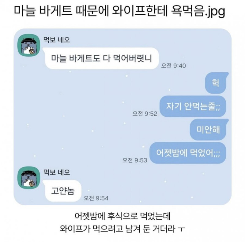 달팽이 분석과 실시간패턴통계