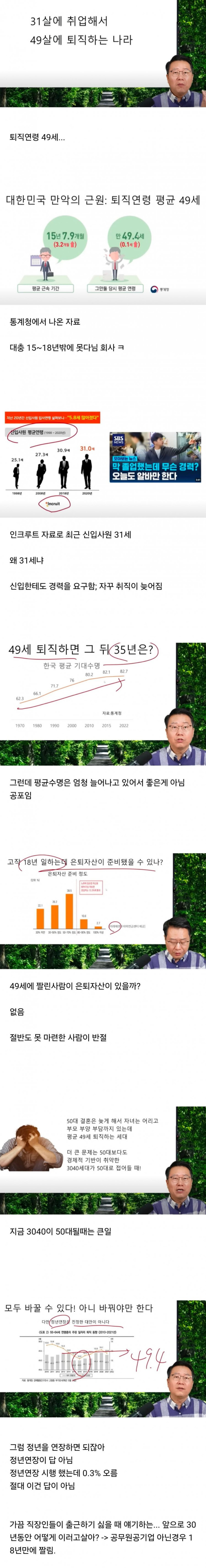 사다리 분석과 실시간패턴통계